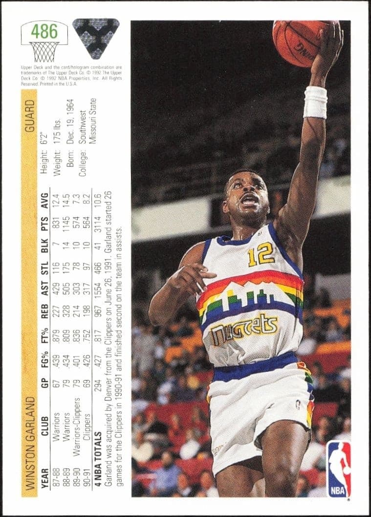 1991-92 Upper Deck Winston Garland #486 basketball trading card back