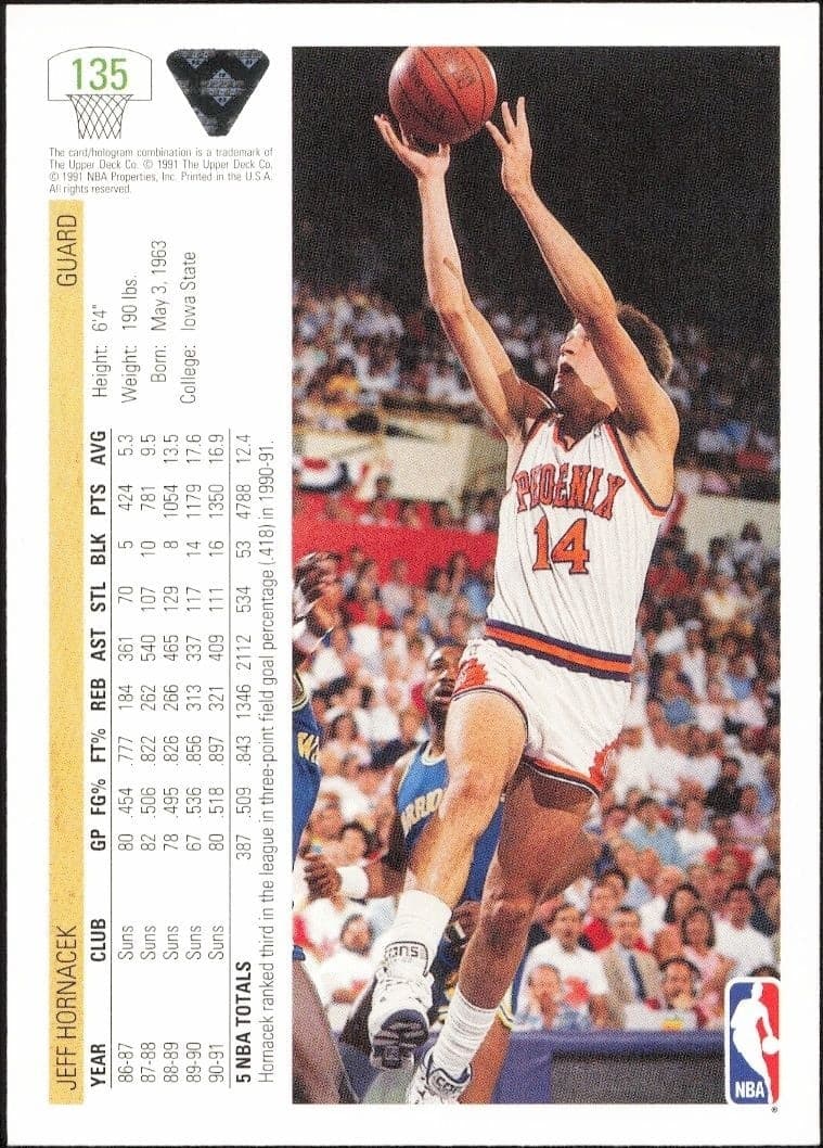 1991-92 Upper Deck Jeff Hornacek #135 basketball trading card back