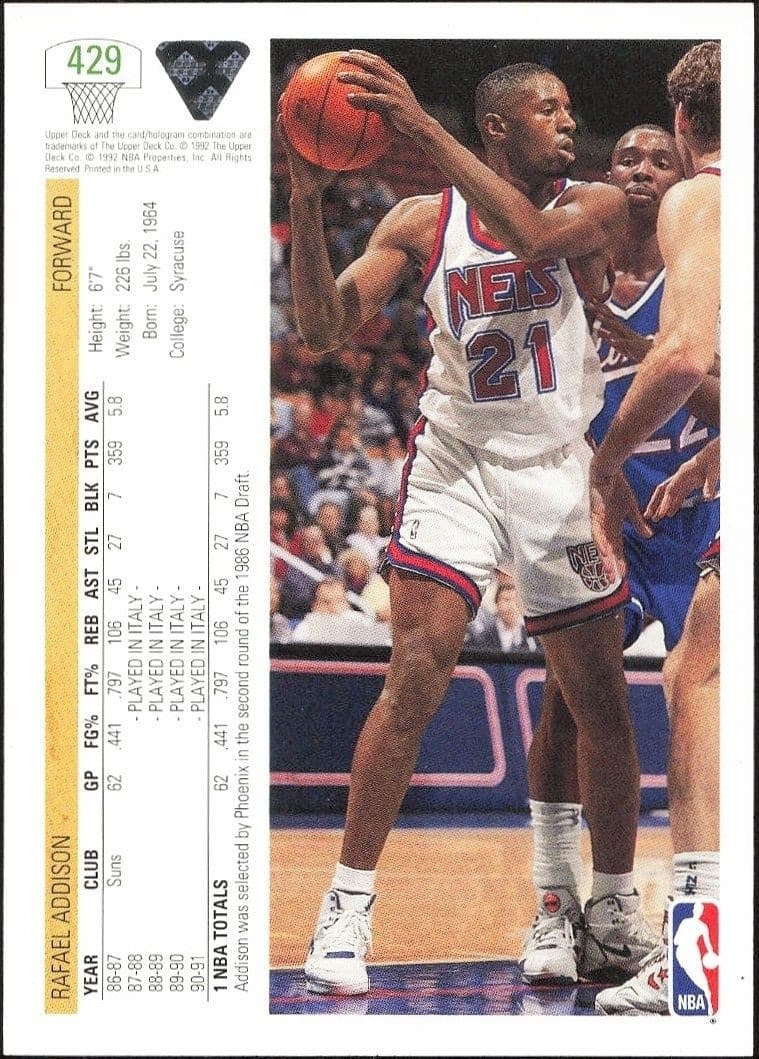 1991-92 Upper Deck Rafael Addison #429 basketball trading card back