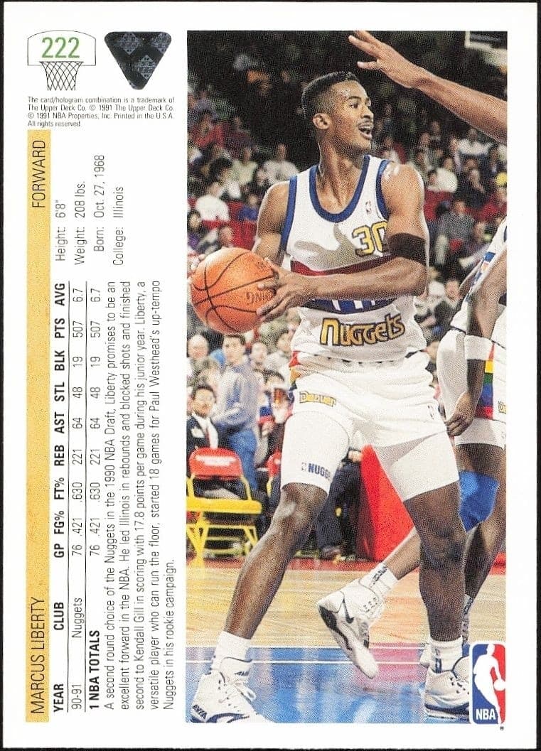 1991-92 Upper Deck Marcus Liberty #222 basketball trading card back