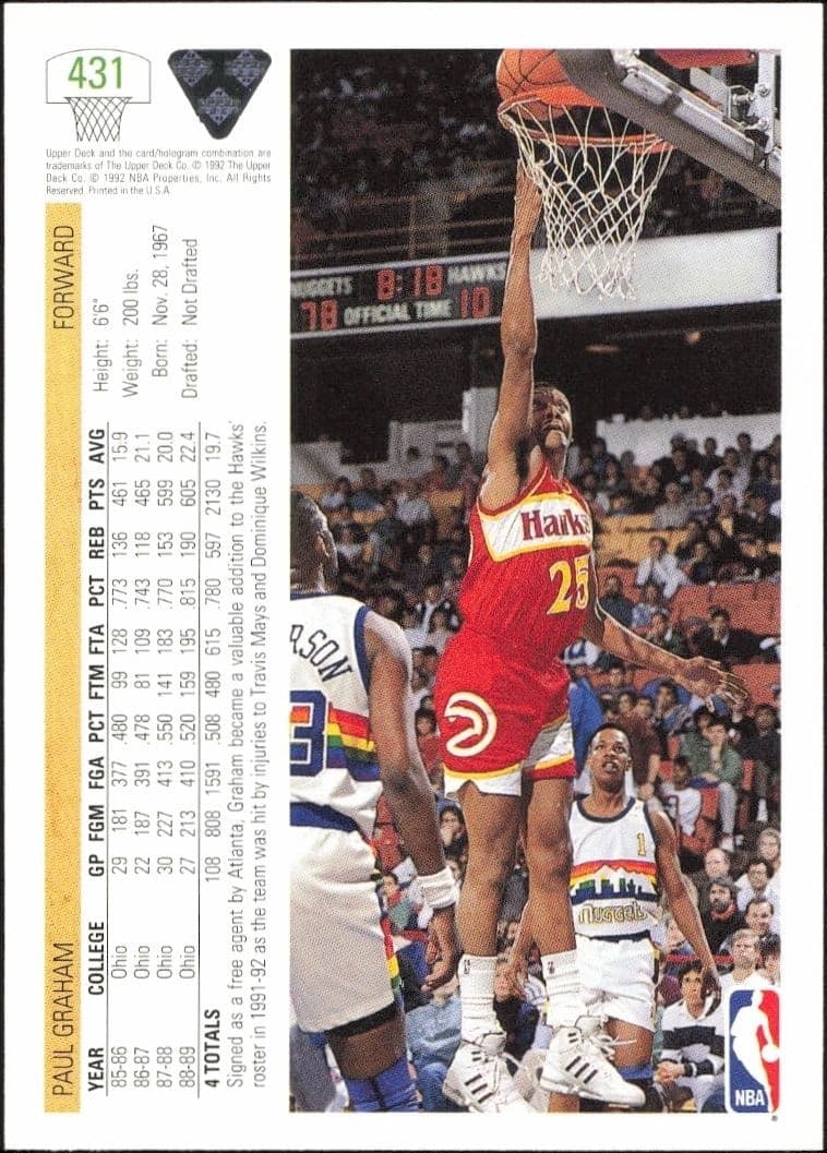 1991-92 Upper Deck Paul Graham #431 basketball trading card back
