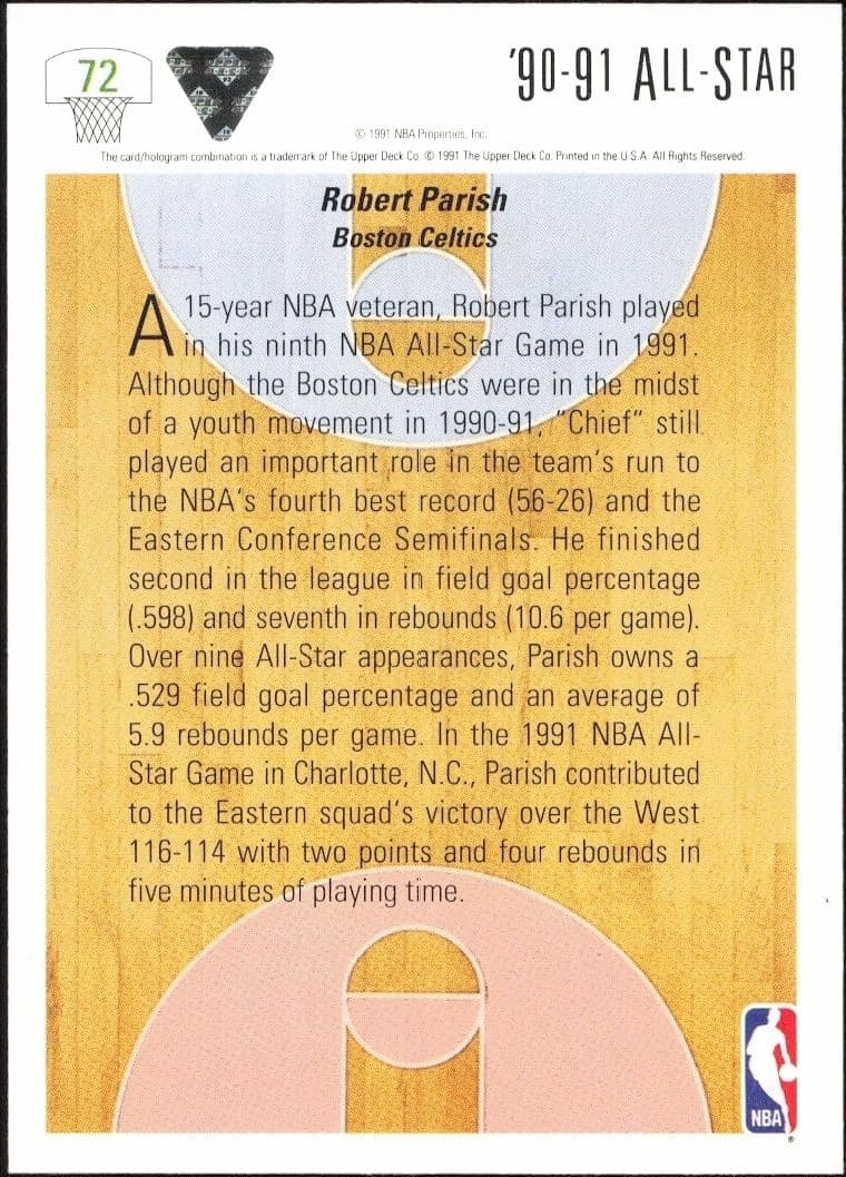 1991-92 Upper Deck Robert Parish #72 basketball trading card back