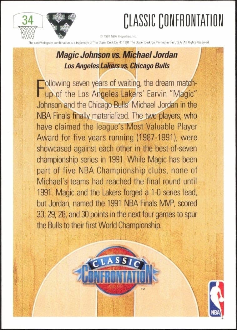 1991-92 Upper Deck Magic Johnson #34 basketball trading card back