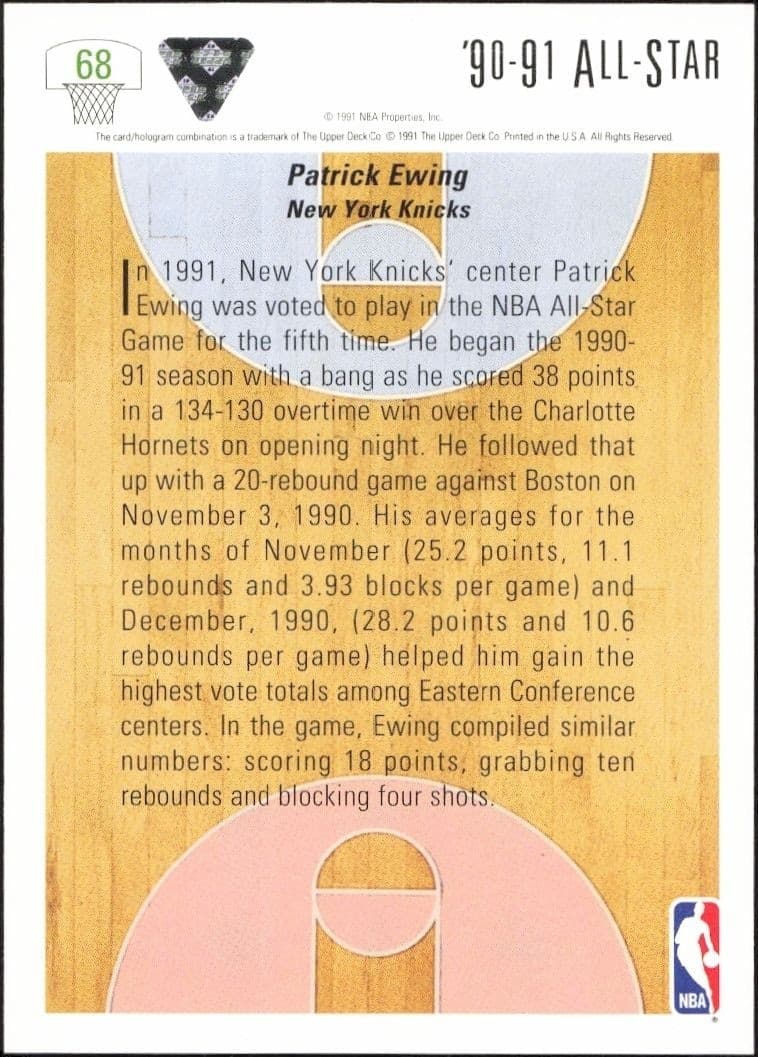 1991-92 Upper Deck Patrick Ewing #68 basketball trading card back