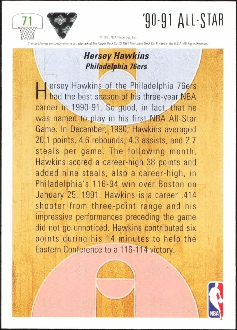 1991-92 Upper Deck Hersey Hawkins #71 basketball trading card back