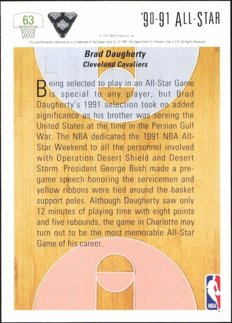 1991-92 Upper Deck Brad Daugherty #63 basketball trading card back