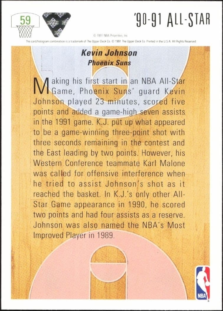 1991-92 Upper Deck Kevin Johnson #59 basketball trading card back