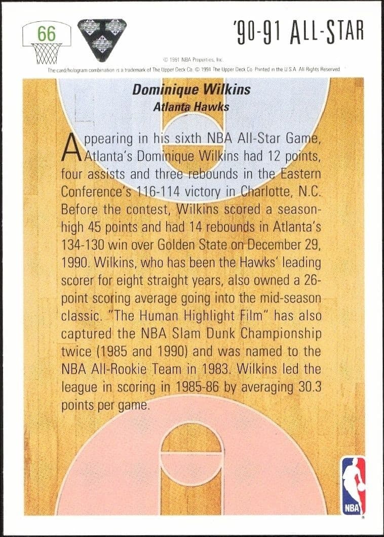 1991-92 Upper Deck Dominique Wilkins #66 basketball trading card back