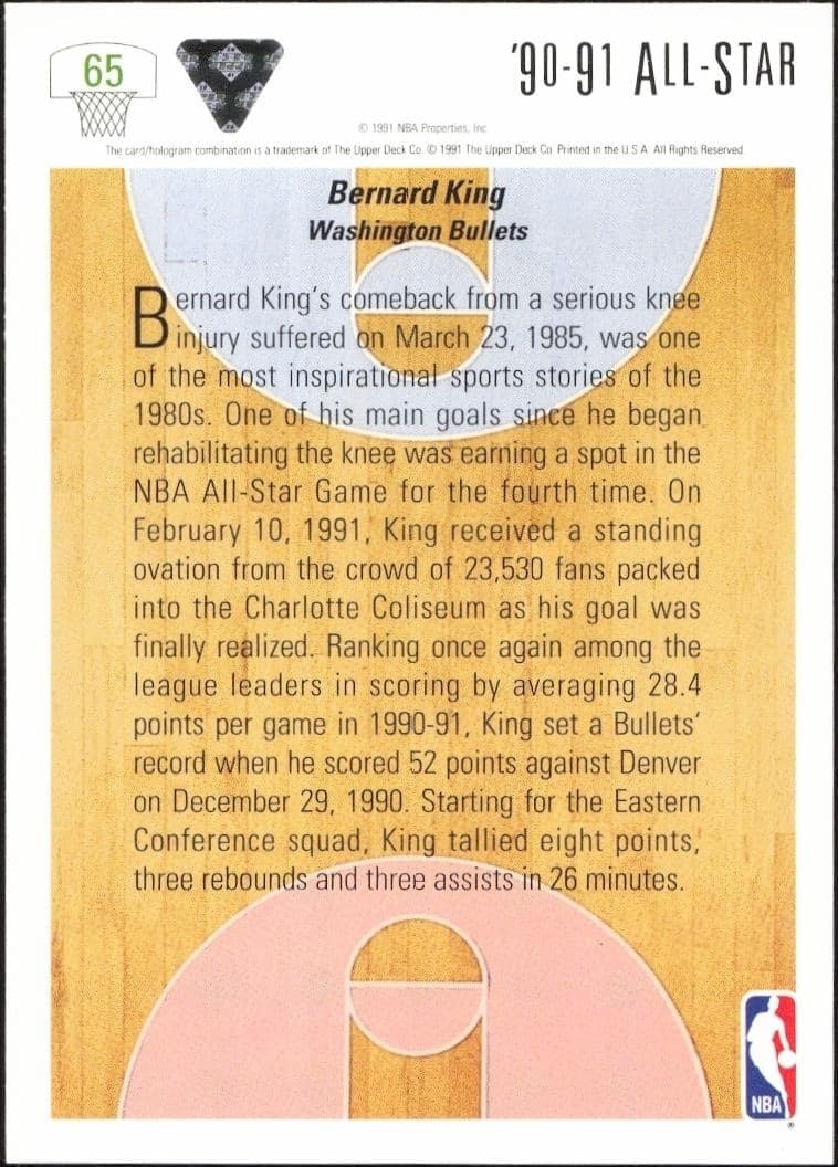 1991-92 Upper Deck Bernard King #65 basketball trading card back