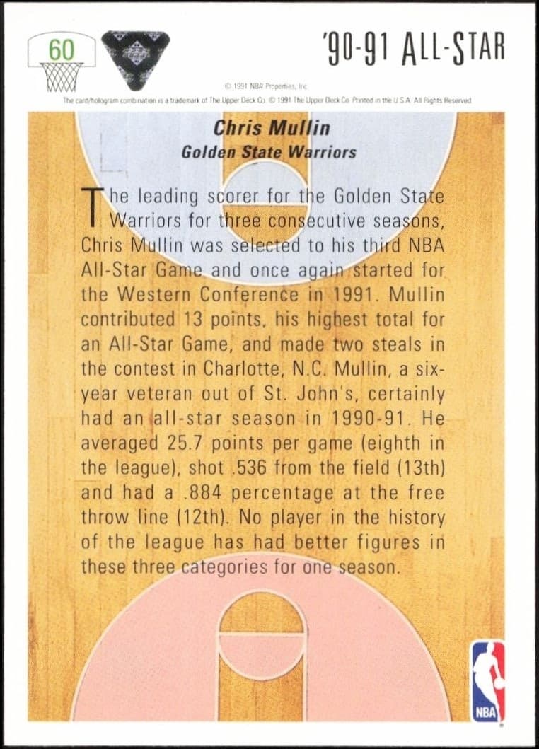 1991-92 Upper Deck Chris Mullin #60 basketball trading card back