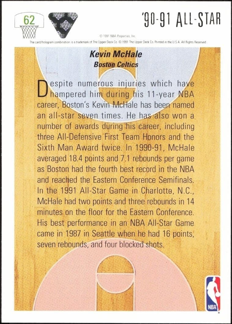 1991-92 Upper Deck Kevin McHale #62 basketball trading card back
