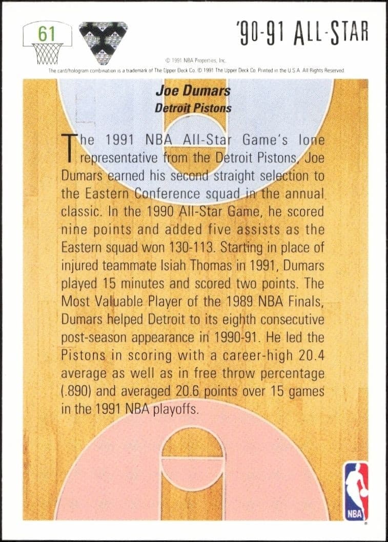 1991-92 Upper Deck Joe Dumars #61 basketball trading card back