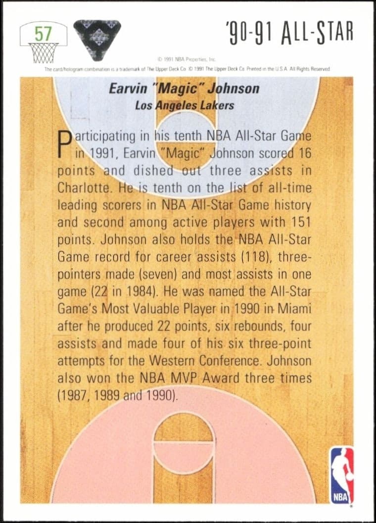 1991-92 Upper Deck Magic Johnson #57 basketball trading card back