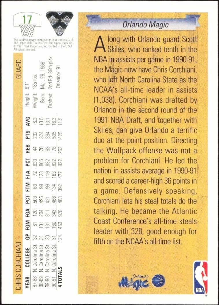 1991-92 Upper Deck Chris Corchiani #17 basketball trading card back