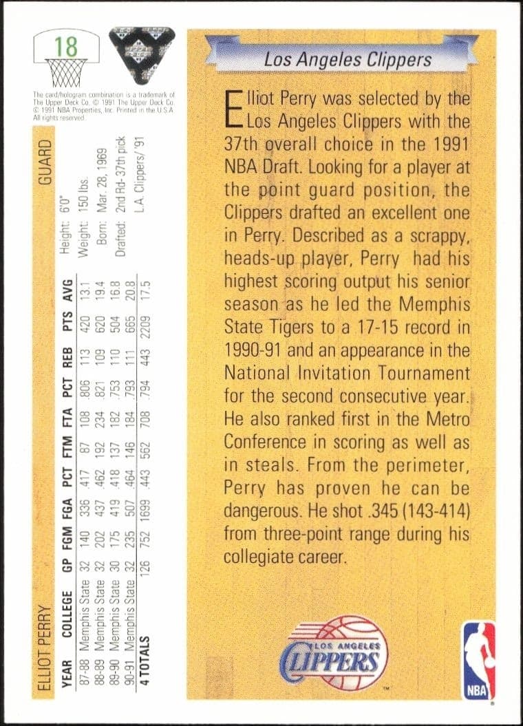 1991-92 Upper Deck Elliot Perry #18 basketball trading card back