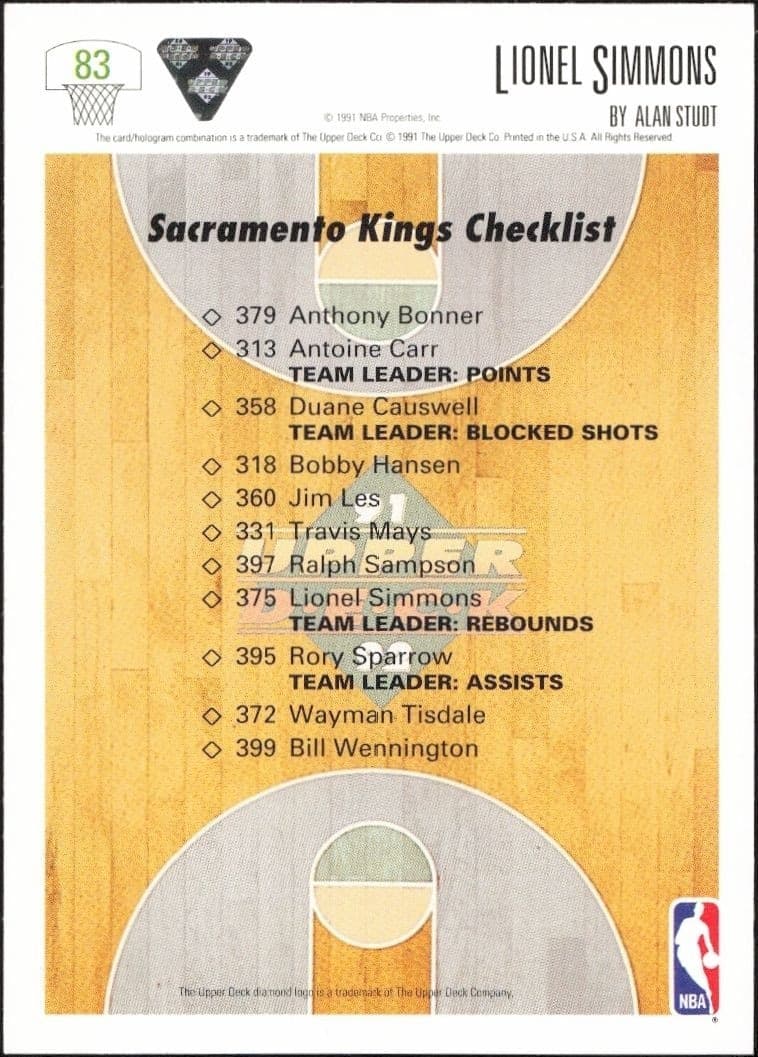 1991-92 Upper Deck Lionel Simmons #83 basketball trading card back