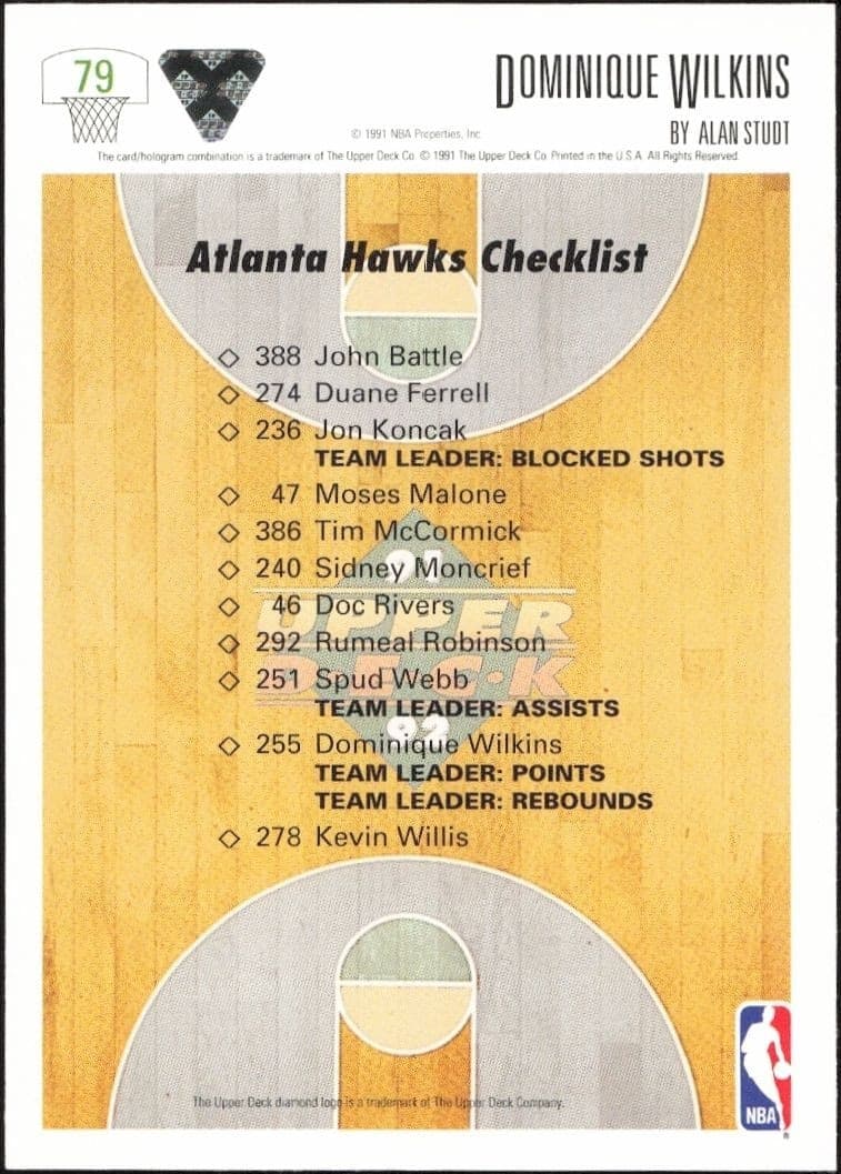 1991-92 Upper Deck Dominique Wilkins #79 basketball trading card back