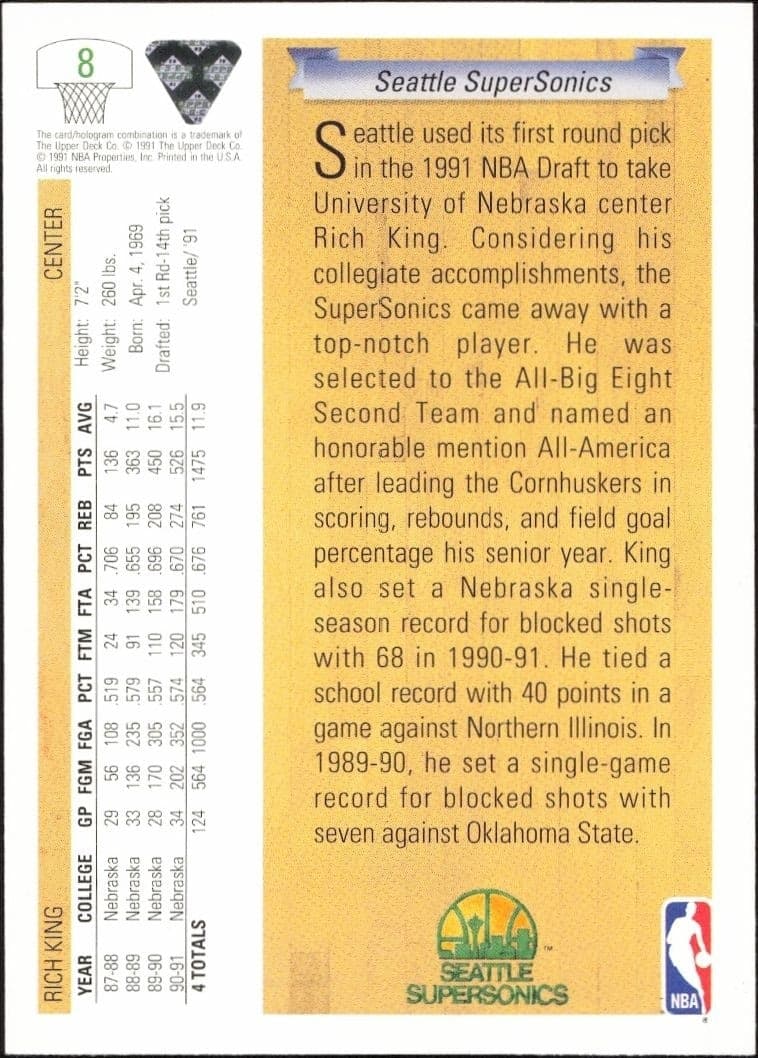 1991-92 Upper Deck Rich King #8 basketball trading card back