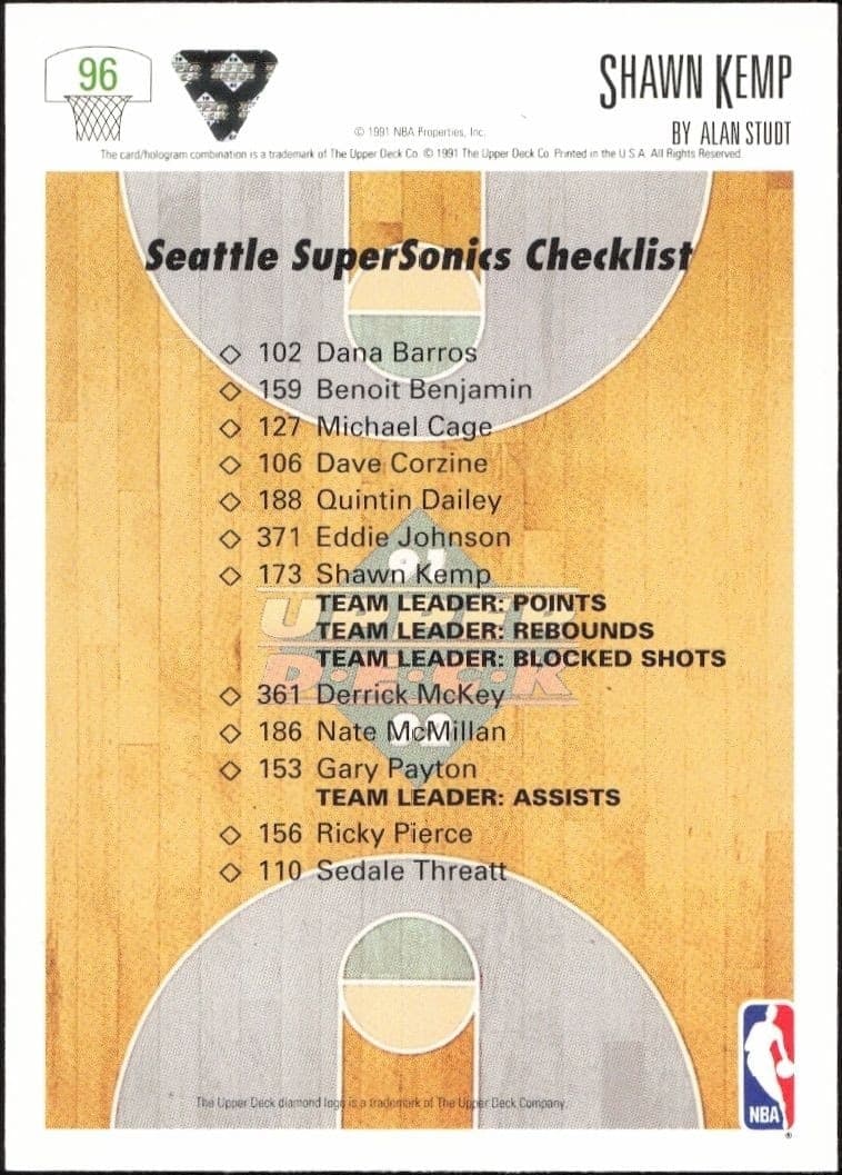 1991-92 Upper Deck Shawn Kemp #96 basketball trading card back