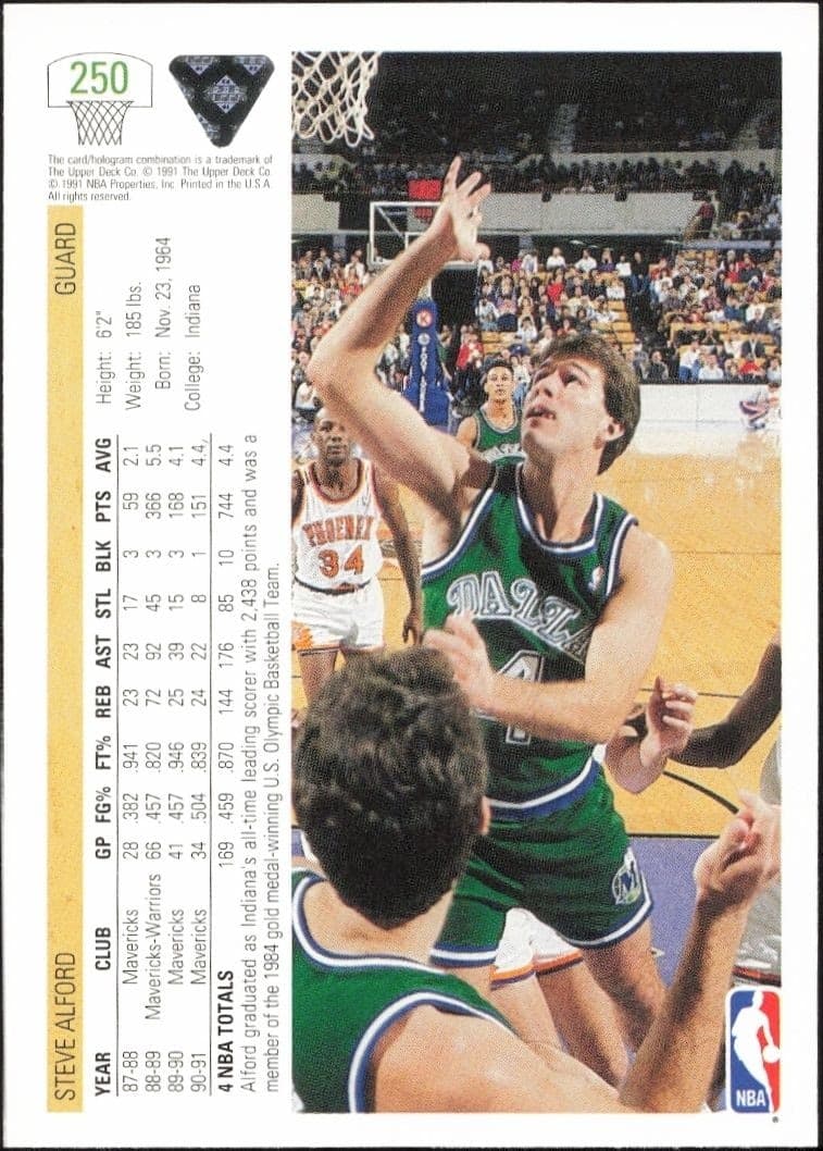 1991-92 Upper Deck Steve Alford #250 basketball trading card back