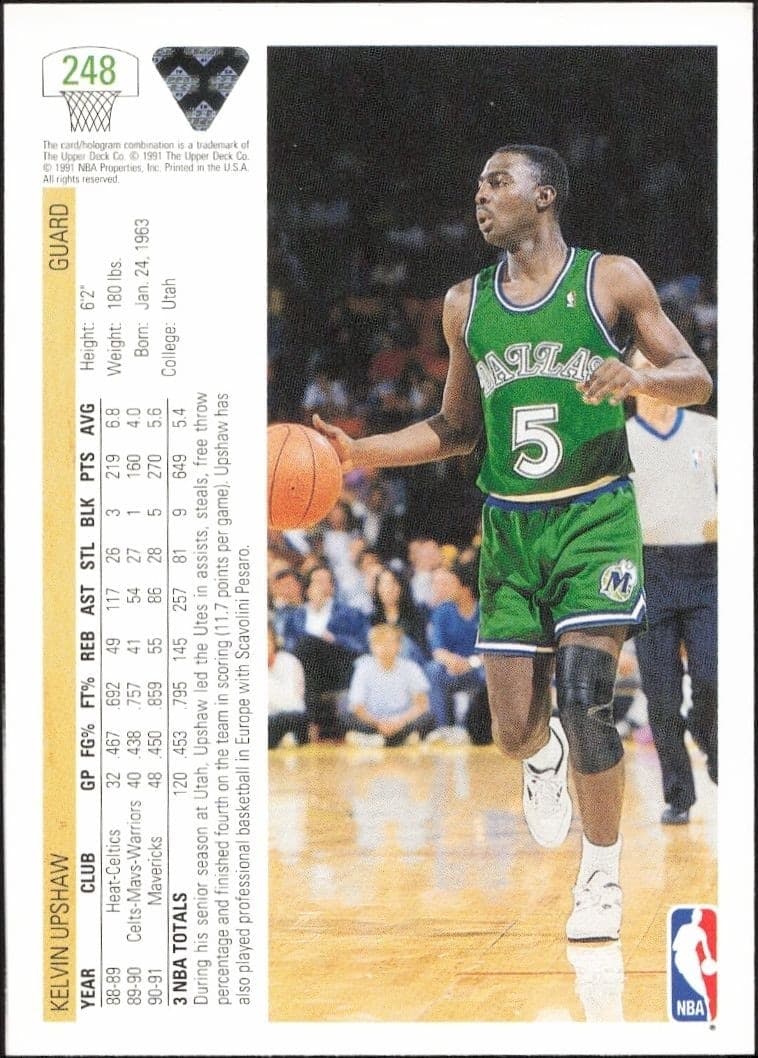 1991-92 Upper Deck Kelvin Upshaw #248 basketball trading card back