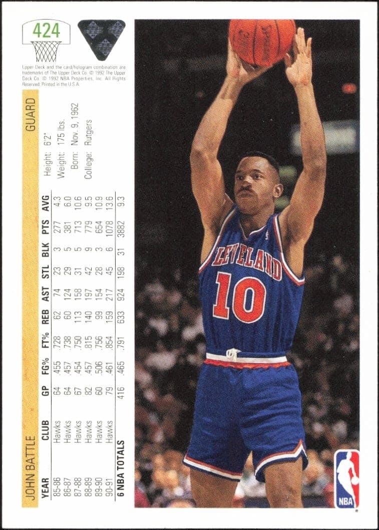 1991-92 Upper Deck John Battle #424 basketball trading card back