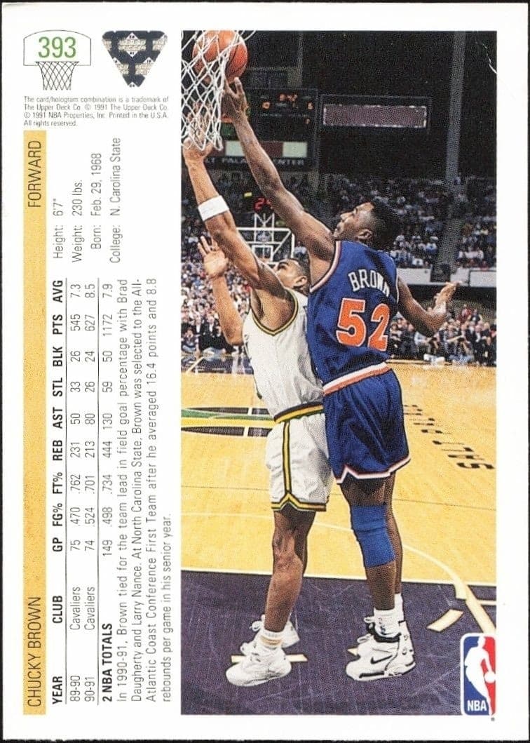 1991-92 Upper Deck Chucky Brown #393 basketball trading card back