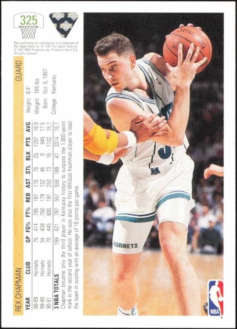 1991-92 Upper Deck Rex Chapman #325 basketball trading card back