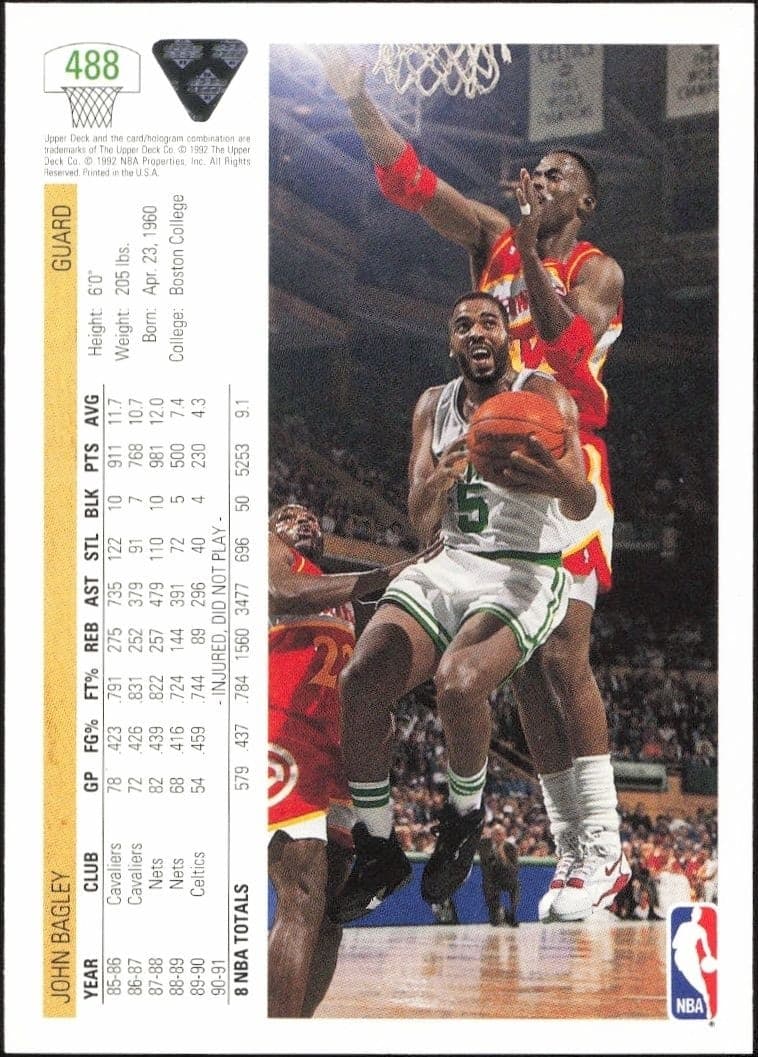 1991-92 Upper Deck John Bagley #488 basketball trading card back