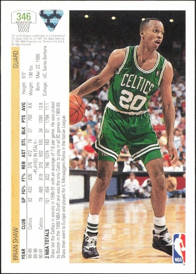 1991-92 Upper Deck Brian Shaw #346 basketball trading card back