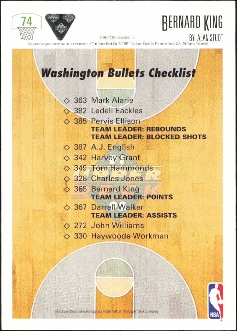 1991-92 Upper Deck Bernard King #74 basketball trading card back