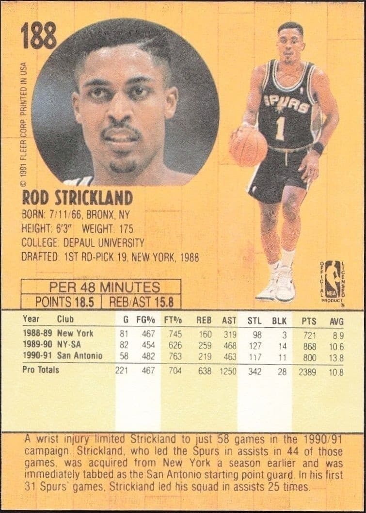 1991-92 Fleer Rod Strickland #188 basketball trading card back