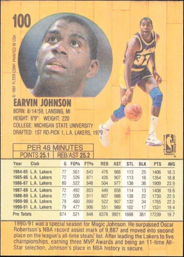 1991-92 Fleer Earvin Johnson #100 basketball trading card back
