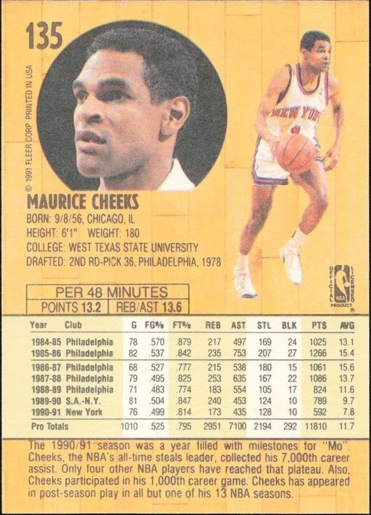 1991-92 Fleer Maurice Cheeks #135 basketball trading card back