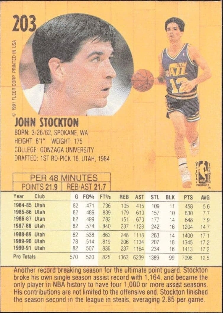 1991-92 Fleer John Stockton #203 basketball trading card back