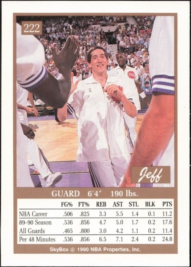 1990-91 Skybox Jeff Hornacek #222 basketball trading card back