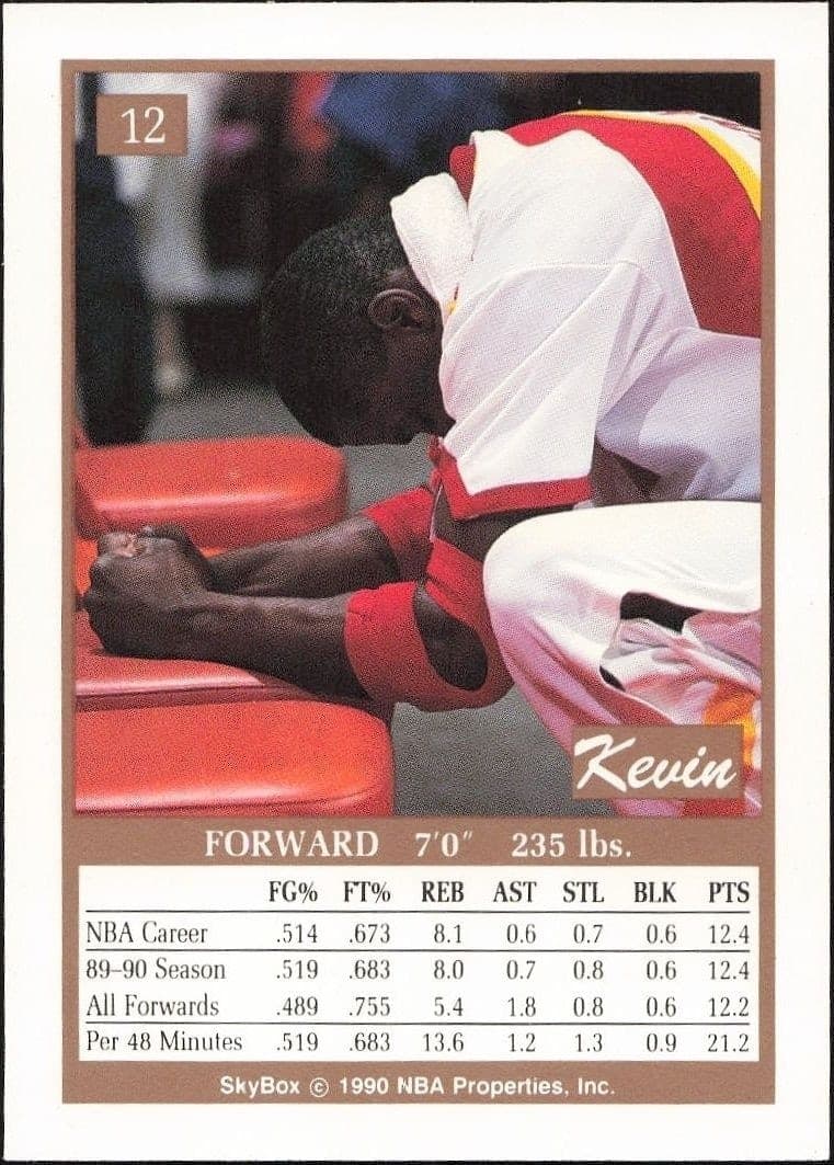 1990-91 Skybox Kevin Willis #12 basketball trading card back