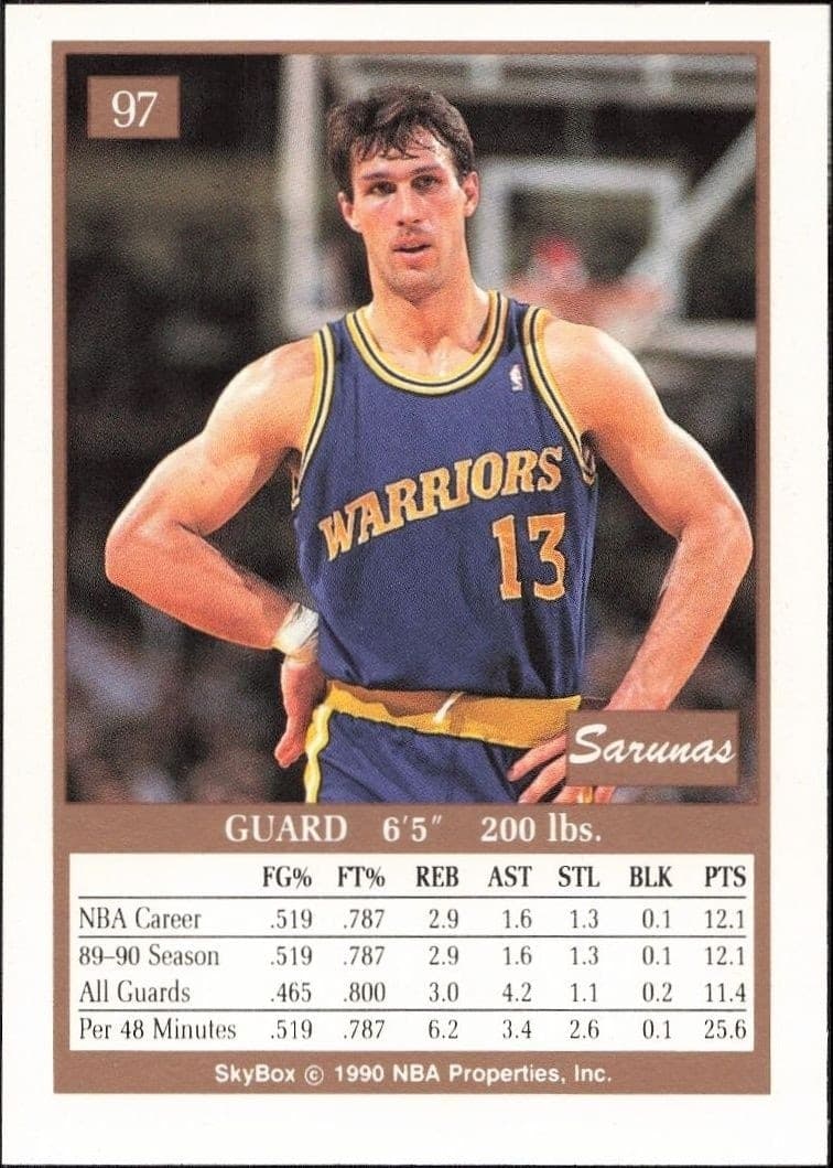 1990-91 Skybox Sarunas Marciulionis #97 basketball trading card back