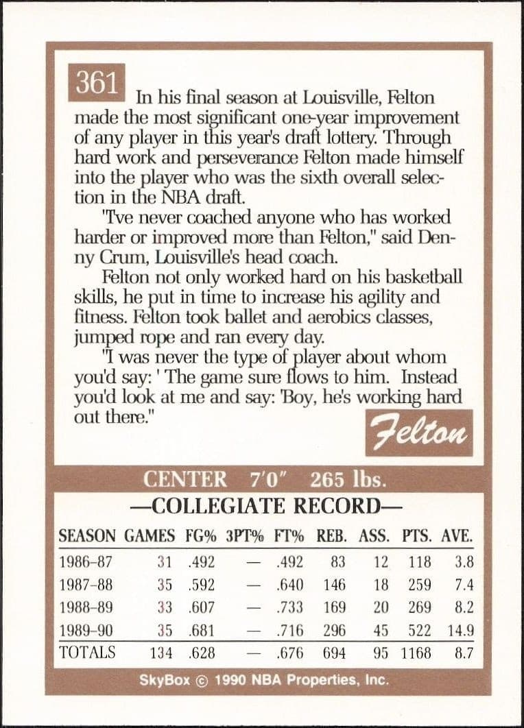 1990-91 Skybox Felton Spencer #361 basketball trading card back