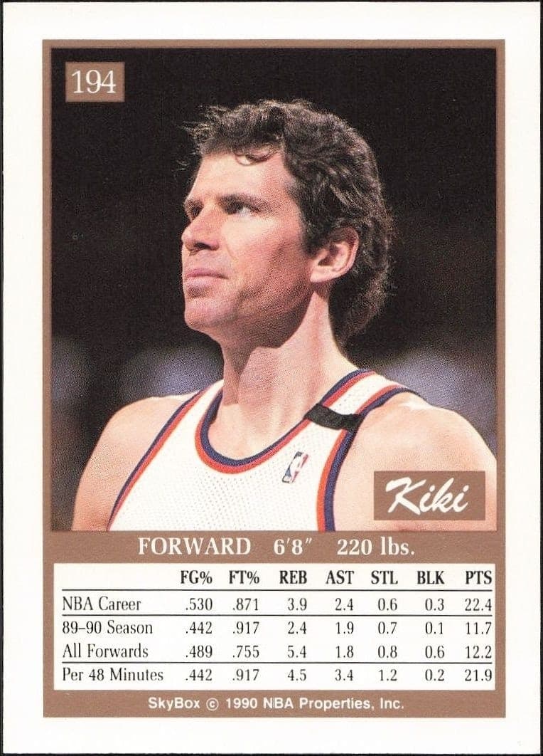 1990-91 Skybox Kiki Vandeweghe #194 basketball trading card back