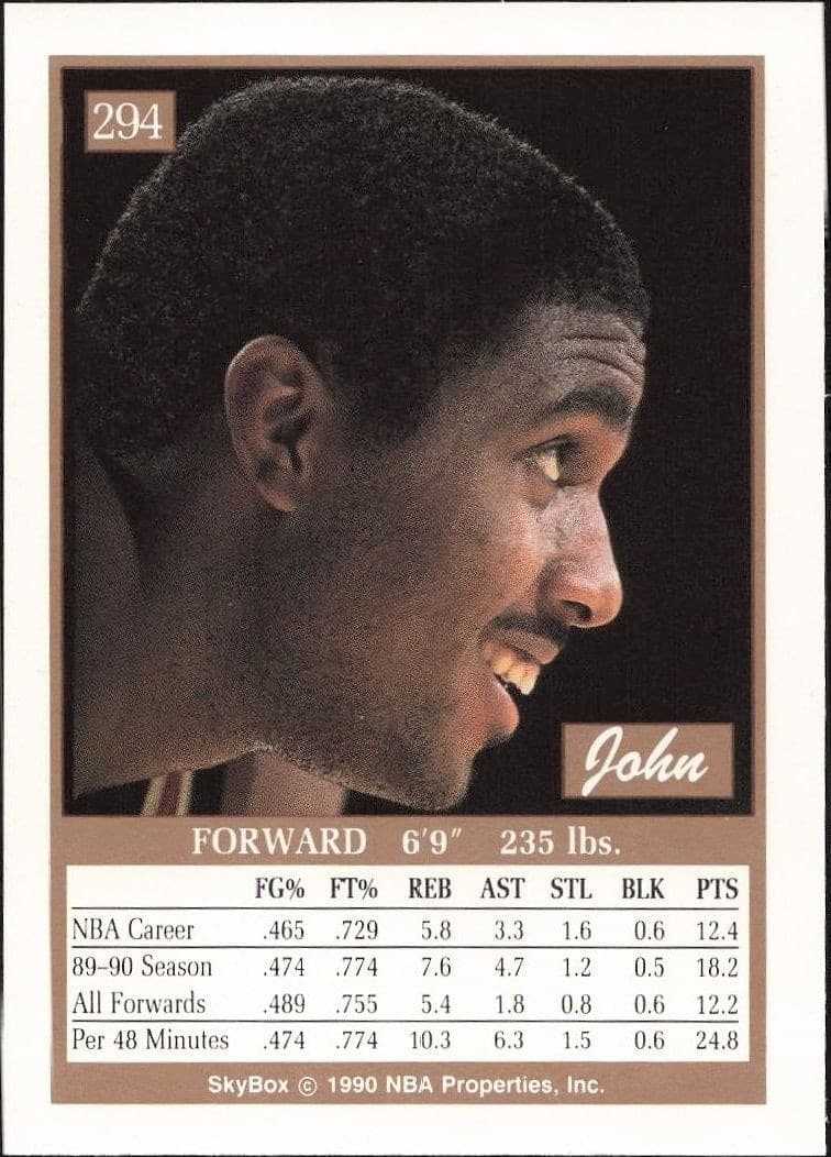 1990-91 Skybox John Williams #294 basketball trading card back