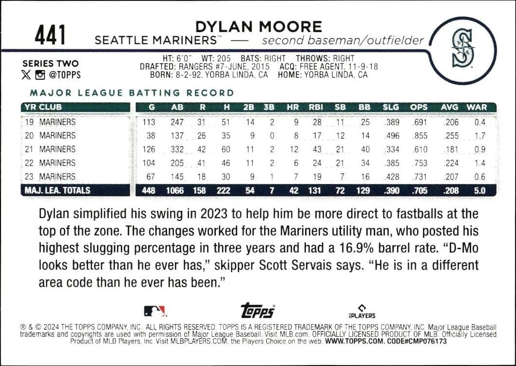 2024 Topps Series 2 Dylan Moore #441 baseball trading card back