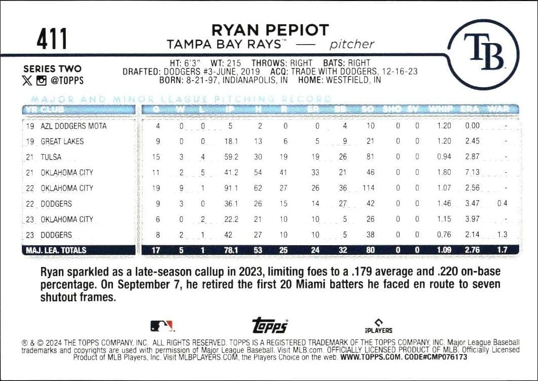 2024 Topps Series 2 Ryan Pepiot #411 baseball trading card back