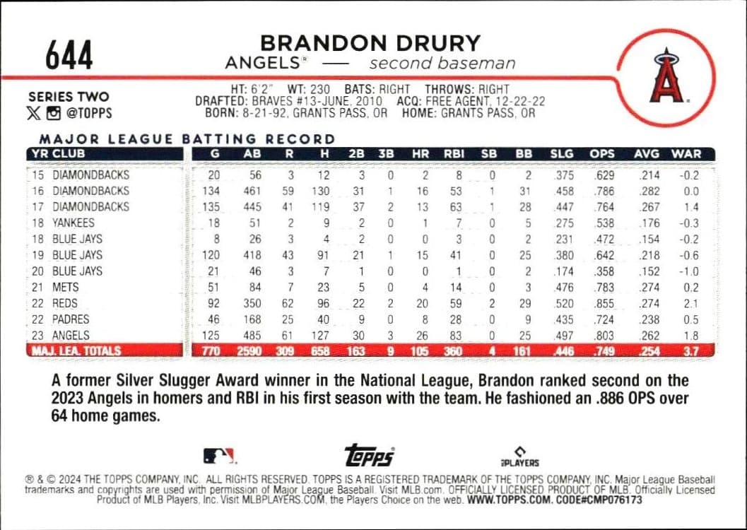 2024 Topps Series 2 Brandon Drury #644 baseball trading card back