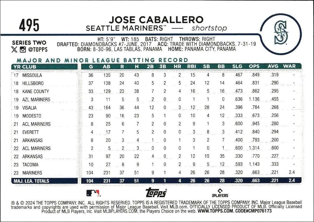 2024 Topps Series 2 Jose Caballero #495 baseball trading card back