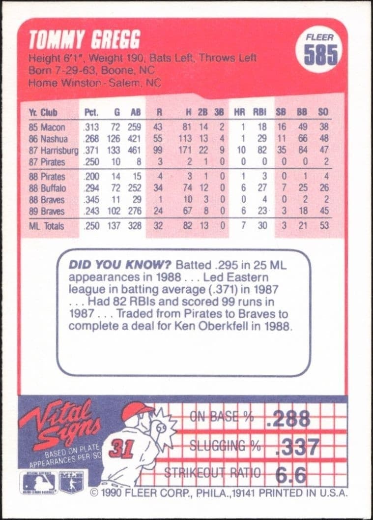 1990 Fleer Tommy Gregg #585 baseball trading card back