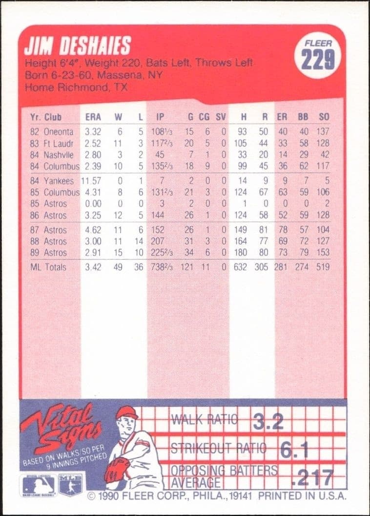1990 Fleer Jim Deshaies #229 baseball trading card back