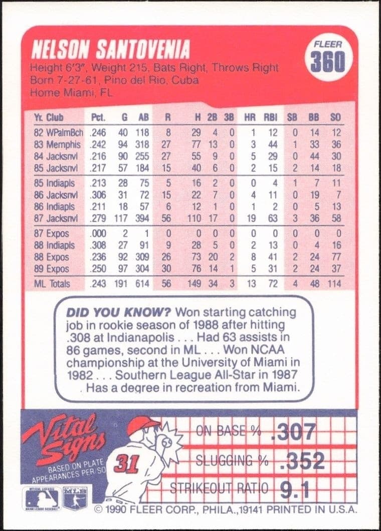 1990 Fleer Nelson Santovenia #360 baseball trading card back