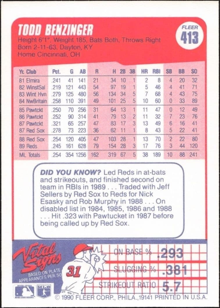1990 Fleer Todd Benzinger #413 baseball trading card back