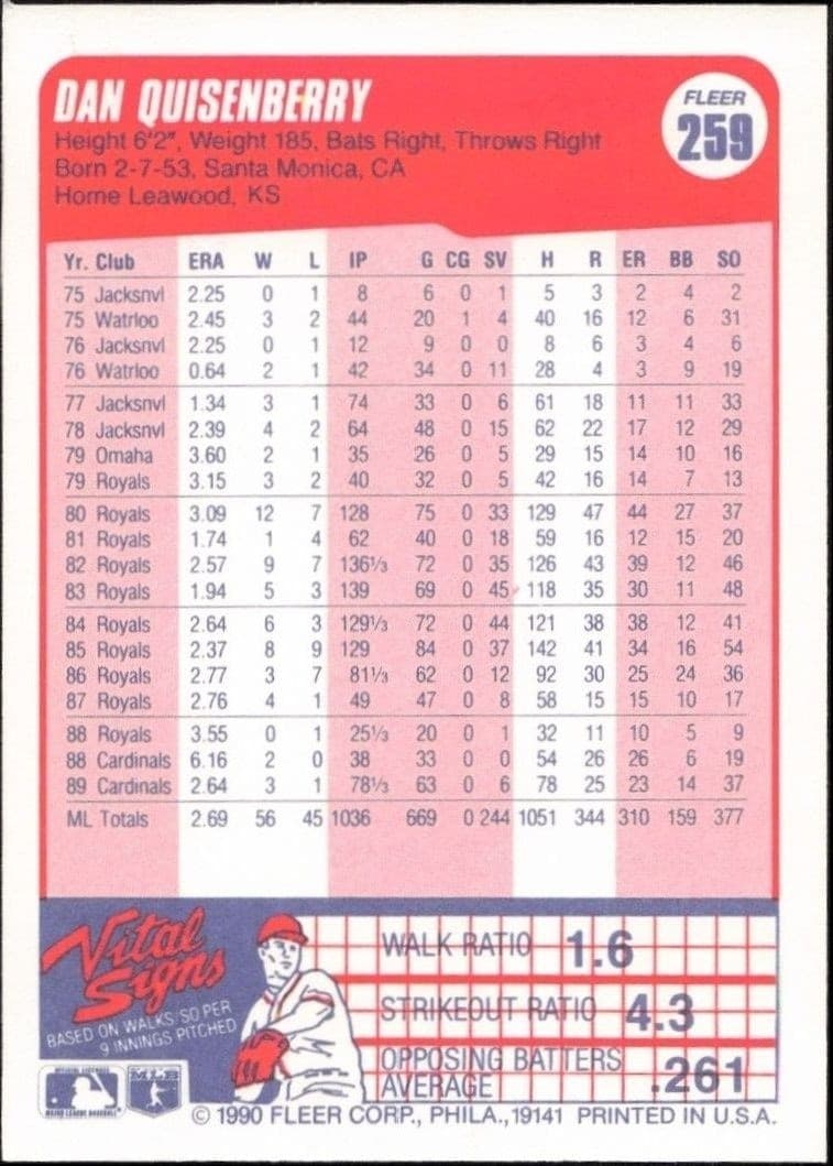 1990 Fleer Dan Quisenberry #259 baseball trading card back